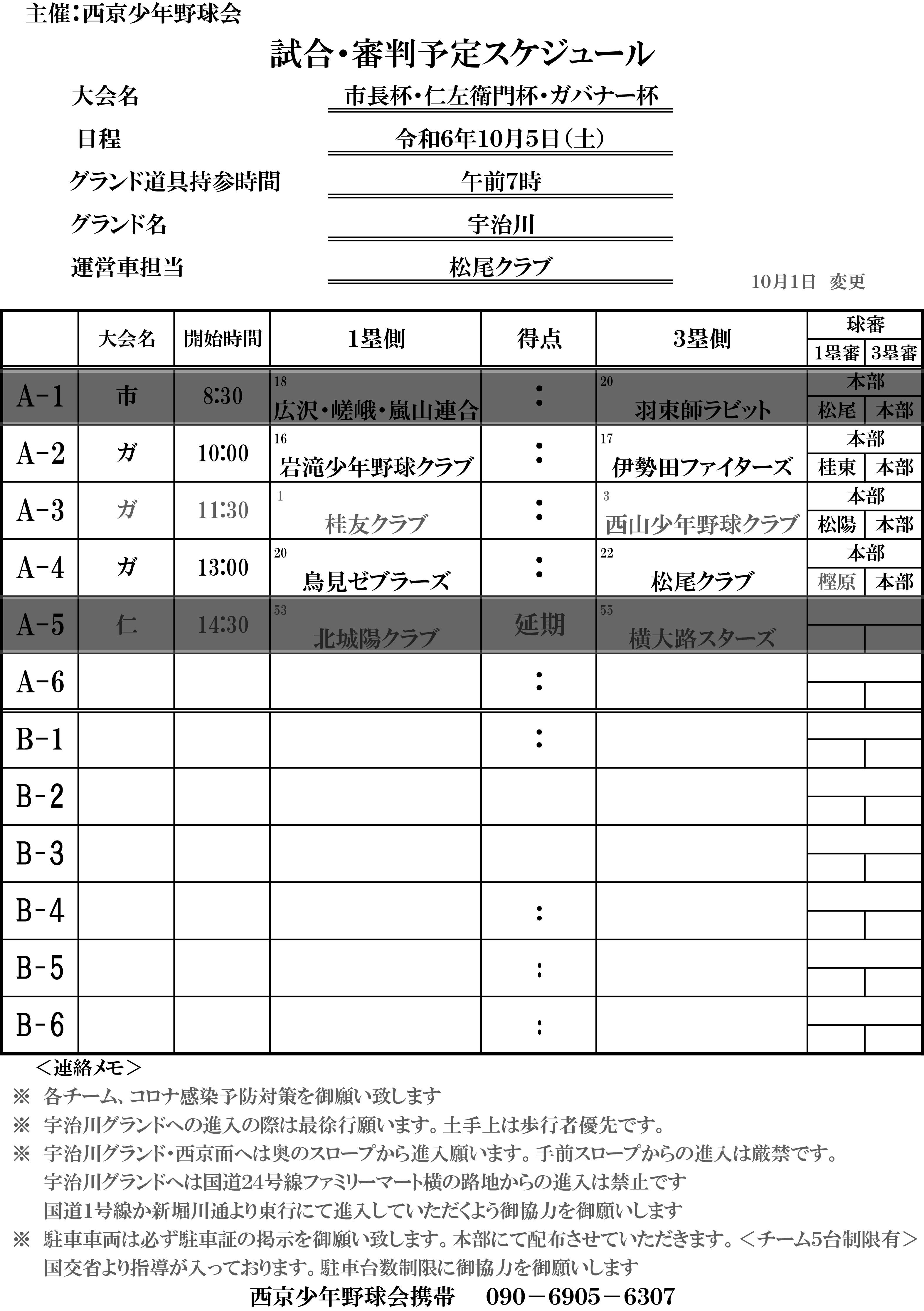 ライオンズクラブ335-C地区 ブログ