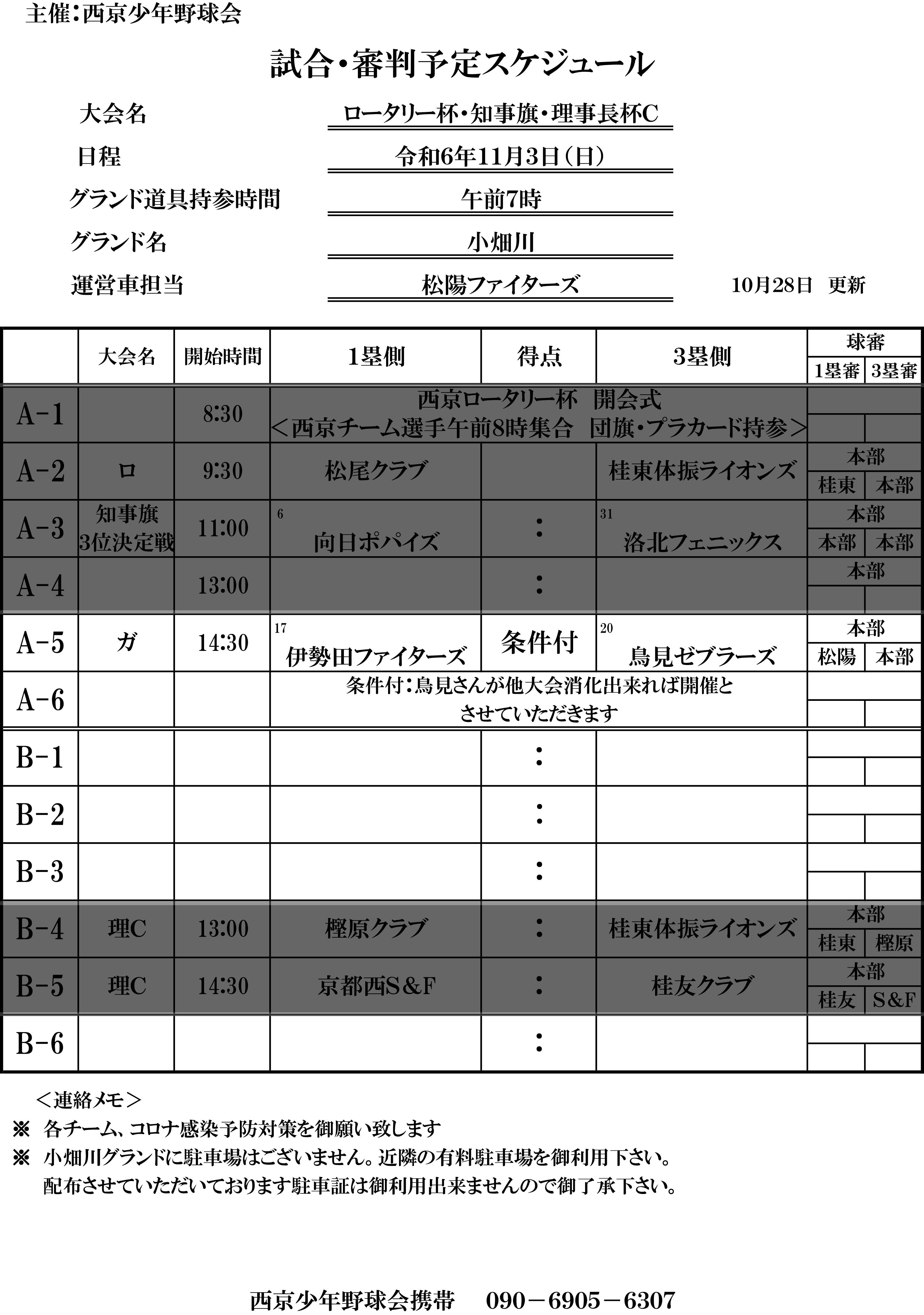 ライオンズクラブ335-C地区 ブログ