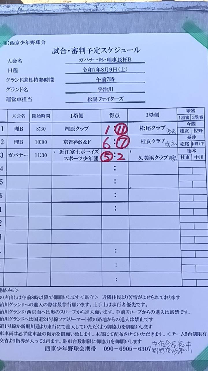 委員会活動