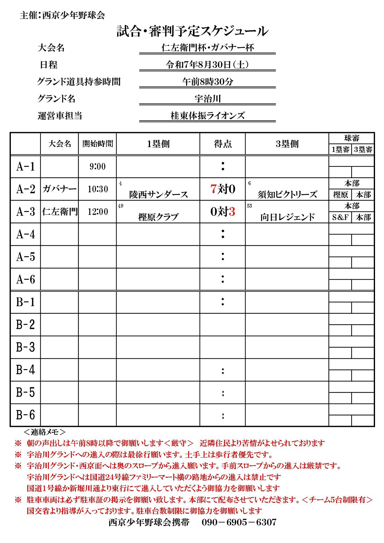 委員会活動
