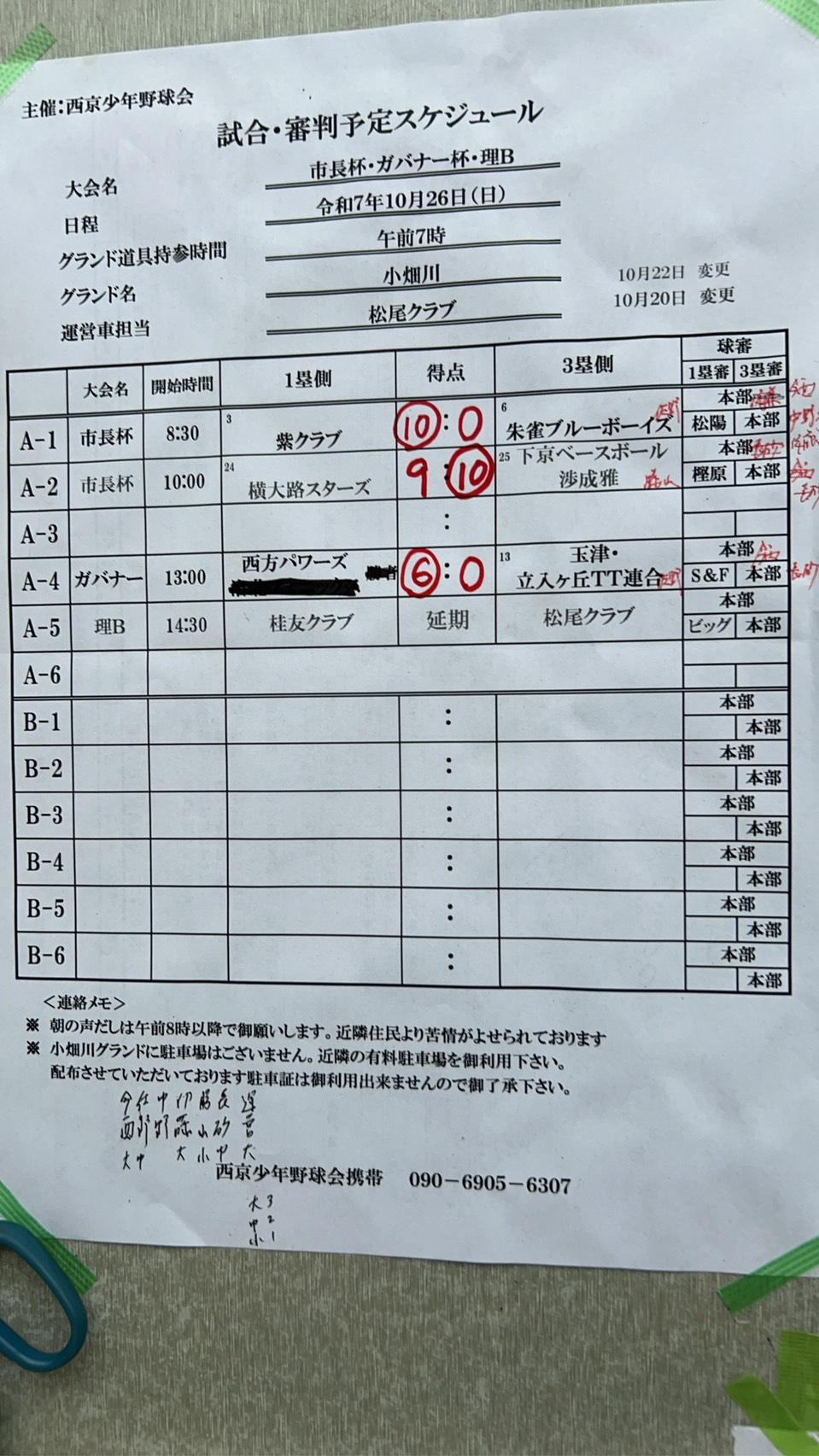 ライオンズクラブ335-C地区 委員会活動