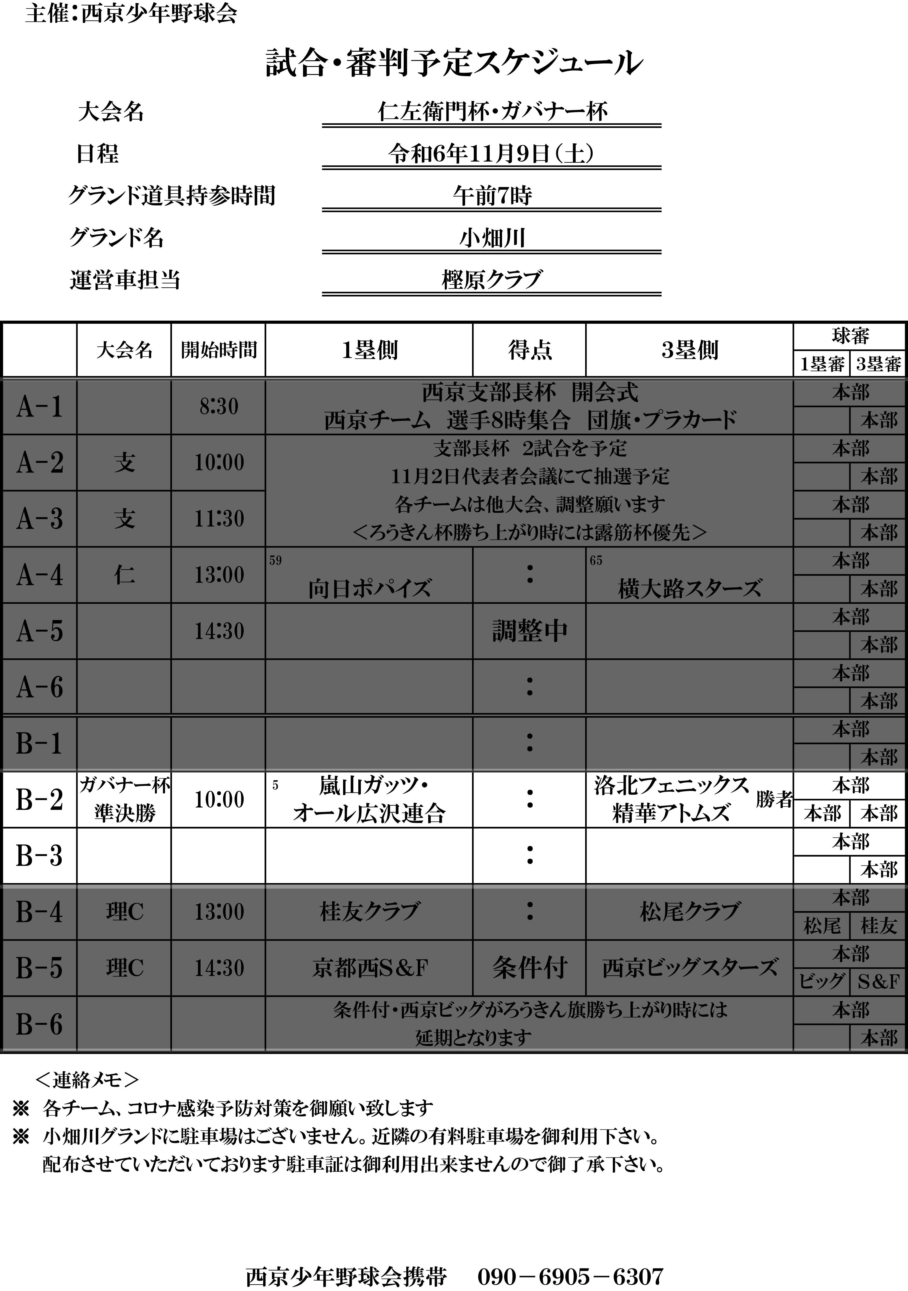 ライオンズクラブ335-C地区 ブログ