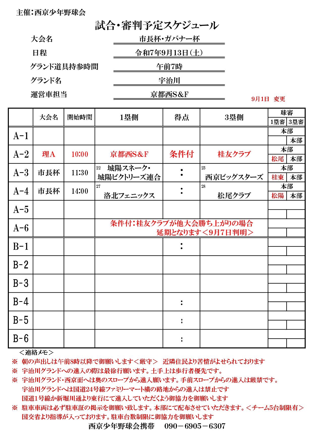ライオンズクラブ335-C地区 ブログ