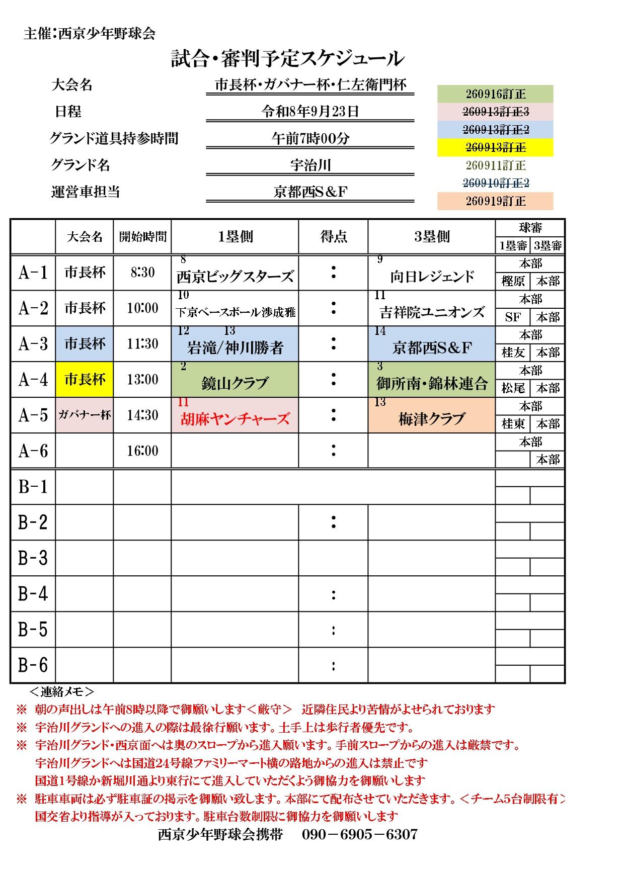 ライオンズクラブ335-C地区 委員会活動